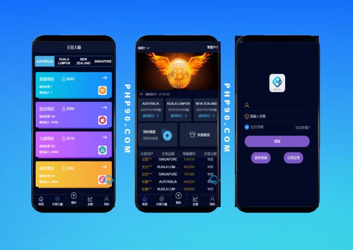 VUE偽交易大廳PC28源碼+客服系統(tǒng)微交易理財(cái)系統(tǒng)后臺(tái)控殺